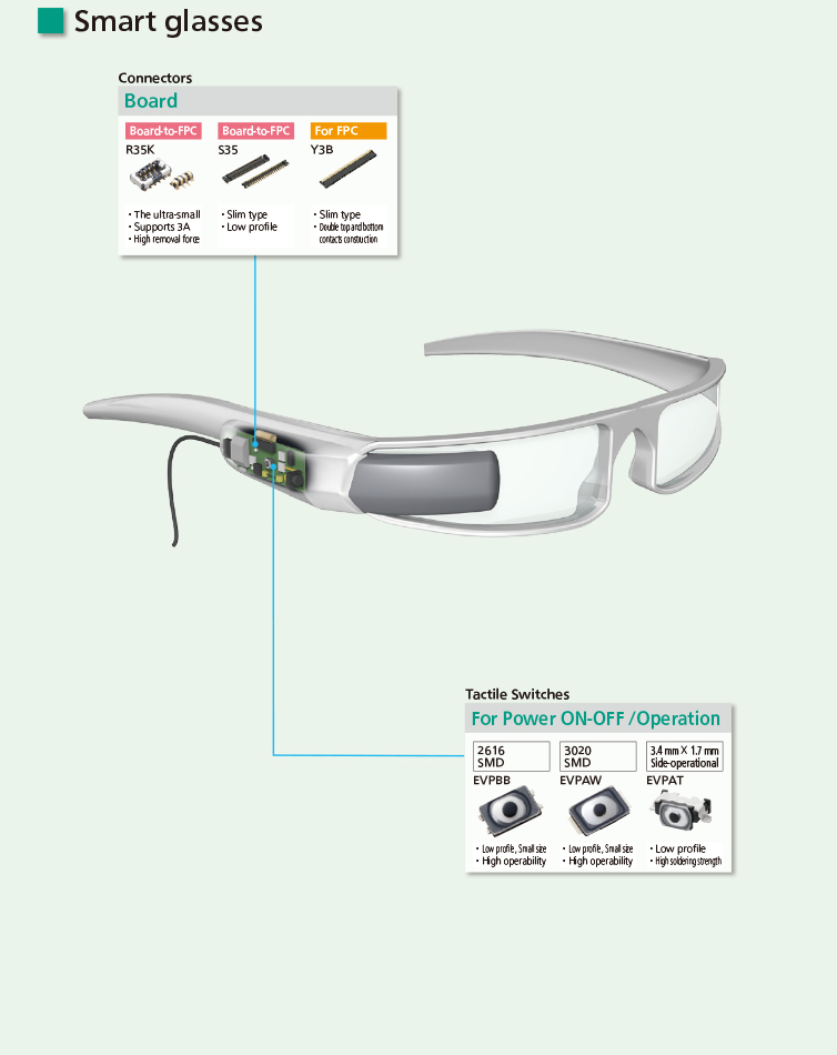 Smartglasses