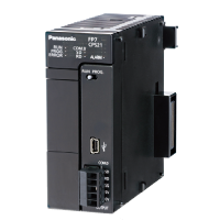 100 ％品質保証 AFP7CPS21 - パナソニック その他