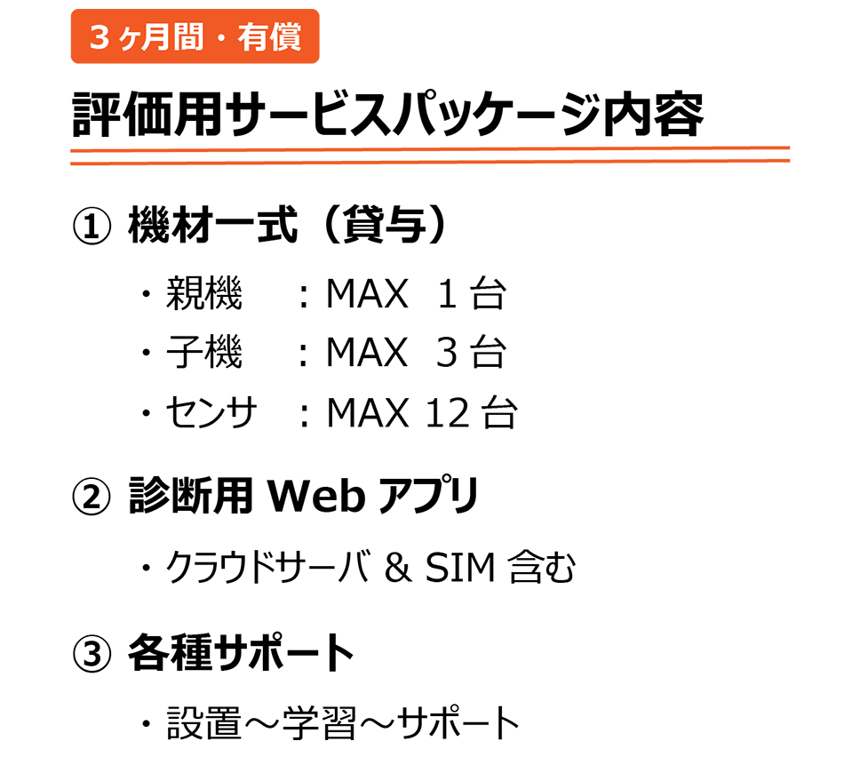 本当に予知保全/予兆保全が実現できるのか、効果を体感いただくための評価用サービスパッケージをご用意しております。3か月間の有償パッケージですが、ハードウェアは全てレンタルで、当社技術者による評価サポ－トを行わせていただきます。